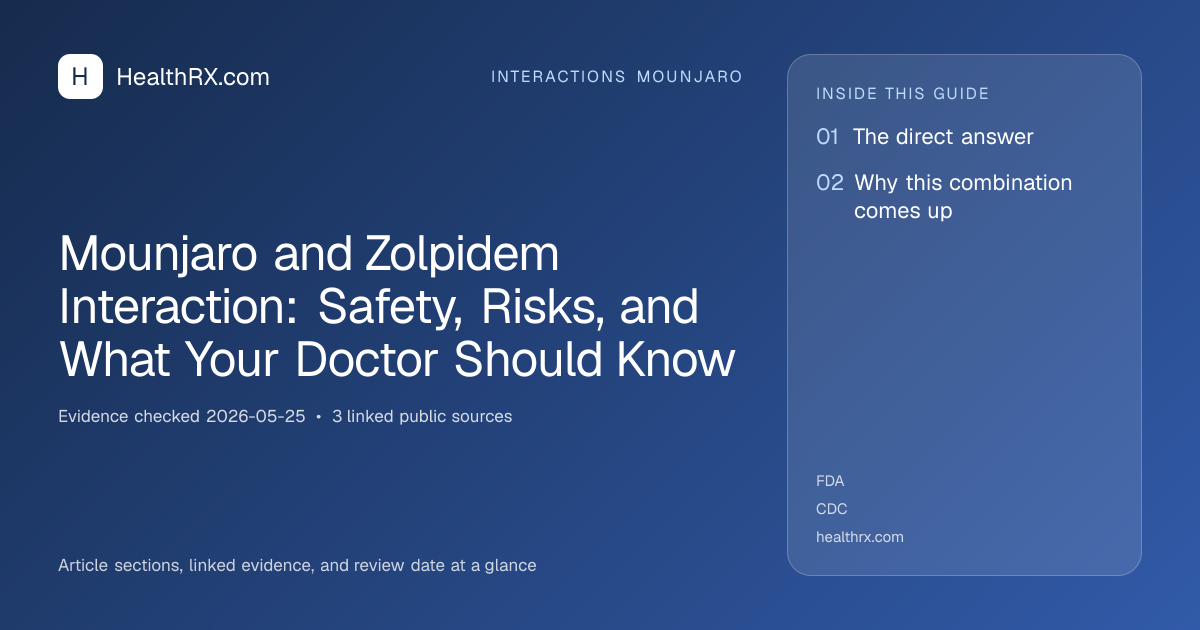 Evidence overview for Mounjaro and Zolpidem Interaction: Safety, Risks, and What Your Doctor Should Know