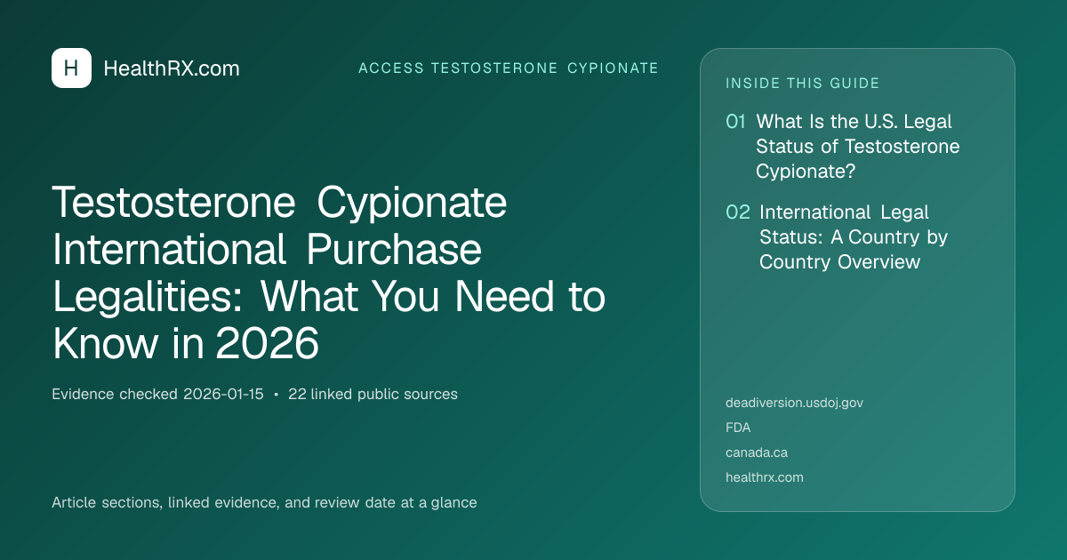 Evidence overview for Testosterone Cypionate International Purchase Legalities: What You Need to Know in 2026