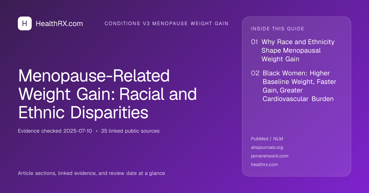 Evidence overview for Menopause-Related Weight Gain: Racial and Ethnic Disparities