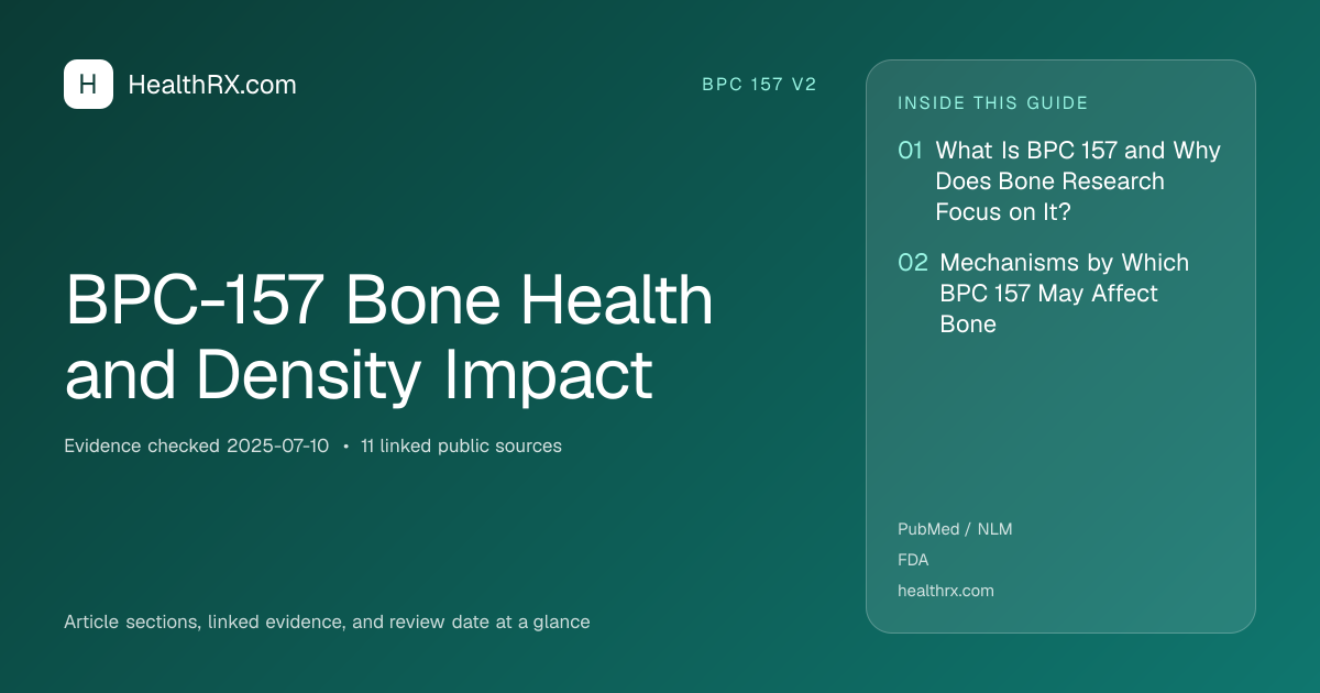 Evidence overview for BPC-157 Bone Health and Density Impact