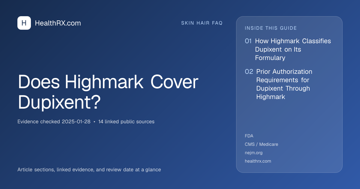 Evidence overview for Does Highmark Cover Dupixent?