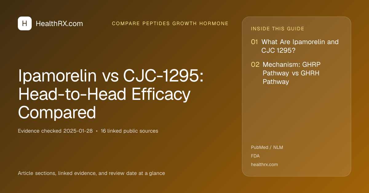 Evidence overview for Ipamorelin vs CJC-1295: Head-to-Head Efficacy Compared