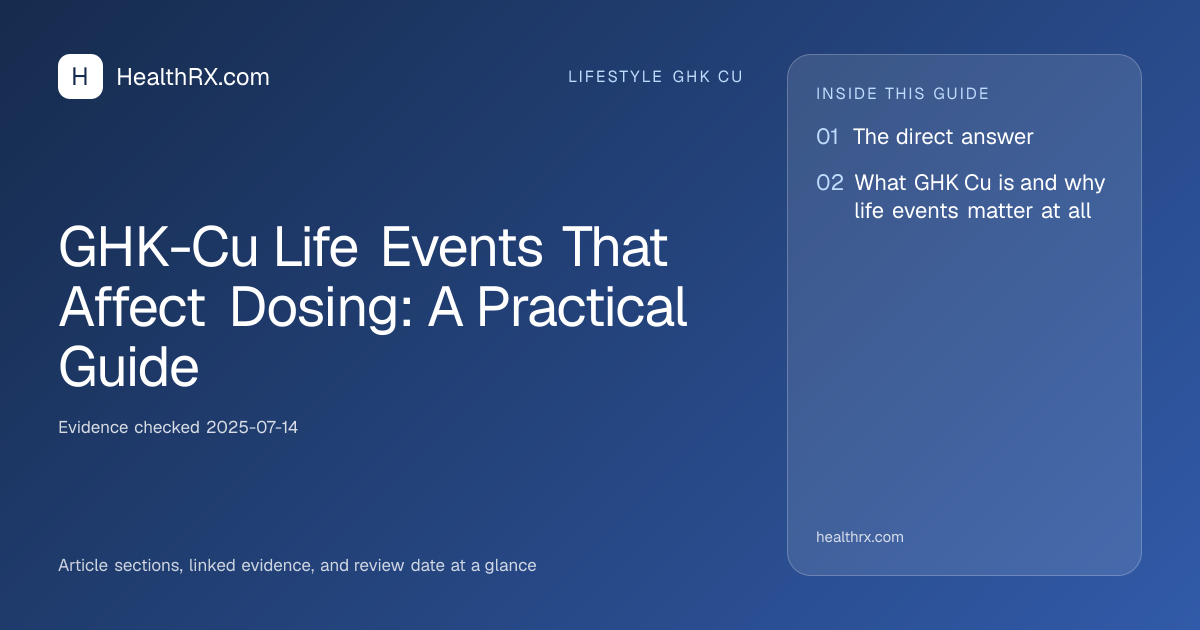 Evidence overview for GHK-Cu Life Events That Affect Dosing: A Practical Guide