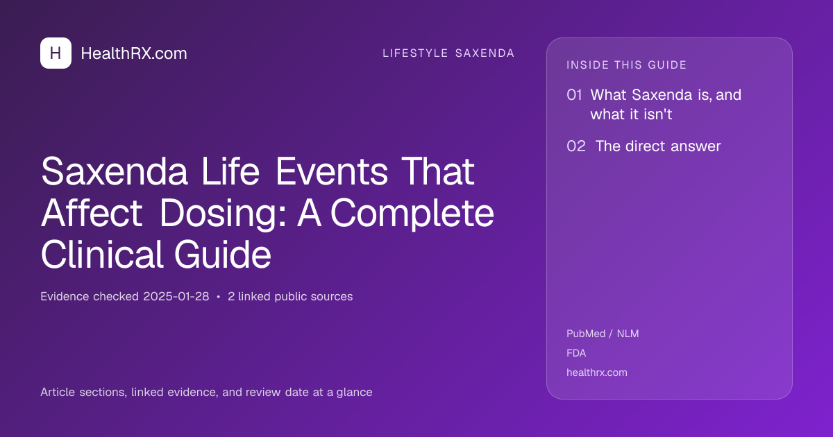Evidence overview for Saxenda Life Events That Affect Dosing: A Complete Clinical Guide