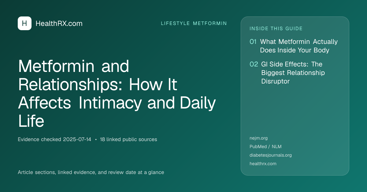 Evidence overview for lifestyle metformin: Metformin and Relationships: How It Affects Intimacy and Daily Life