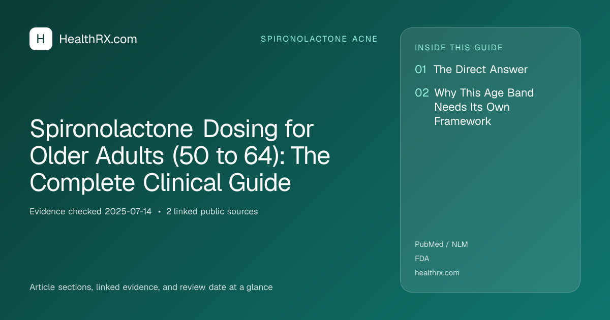 Evidence overview for Spironolactone Dosing for Older Adults (50 to 64): The Complete Clinical Guide
