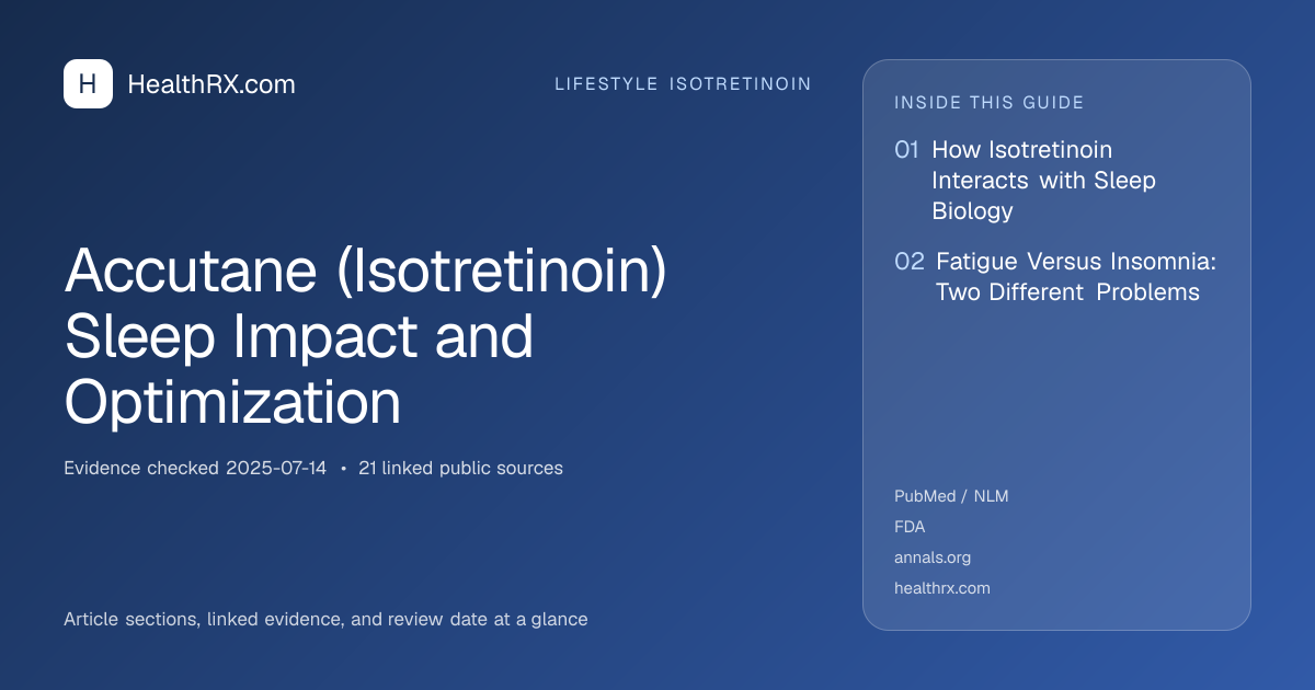 Evidence overview for lifestyle isotretinoin: Accutane (Isotretinoin) Sleep Impact and Optimization