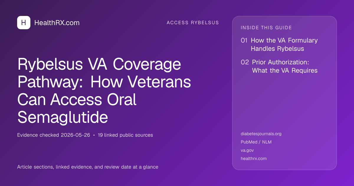 Evidence overview for Rybelsus VA Coverage Pathway: How Veterans Can Access Oral Semaglutide