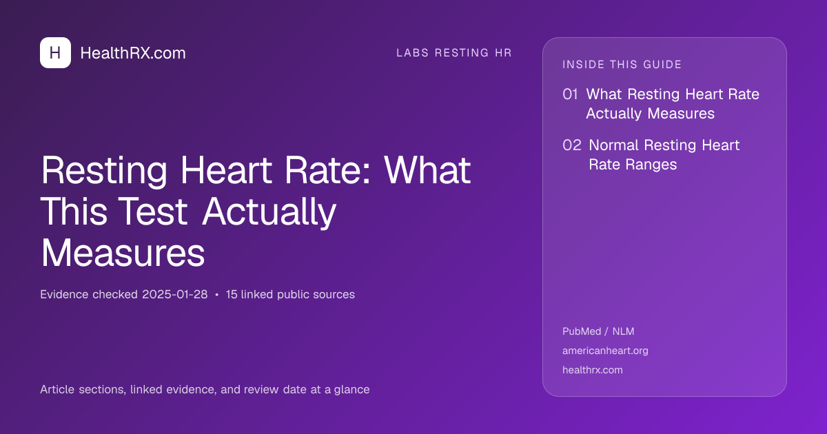 Evidence overview for Resting Heart Rate: What This Test Actually Measures