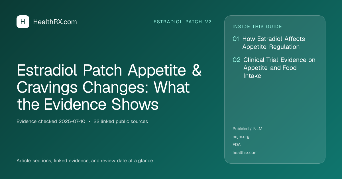 Evidence overview for Estradiol Patch Appetite & Cravings Changes: What the Evidence Shows