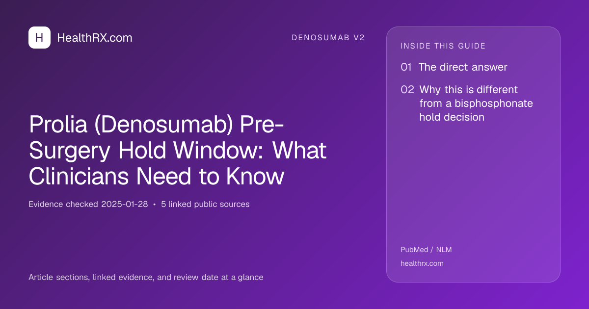 Evidence overview for denosumab v2: Prolia (Denosumab) Pre-Surgery Hold Window: What Clinicians Need to Know