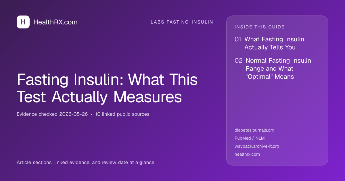 Evidence overview for Fasting Insulin: What This Test Actually Measures