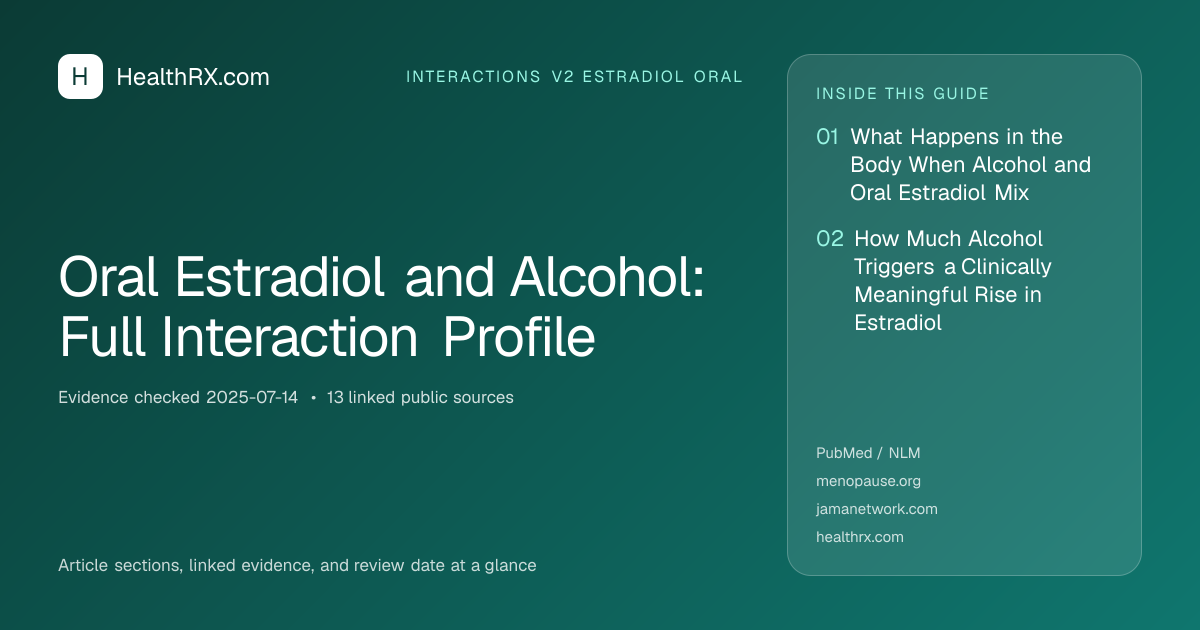 Evidence overview for Oral Estradiol and Alcohol: Full Interaction Profile