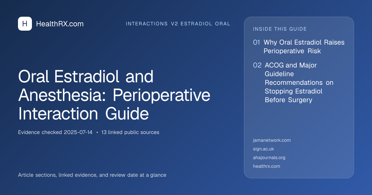 Evidence overview for Oral Estradiol and Anesthesia: Perioperative Interaction Guide