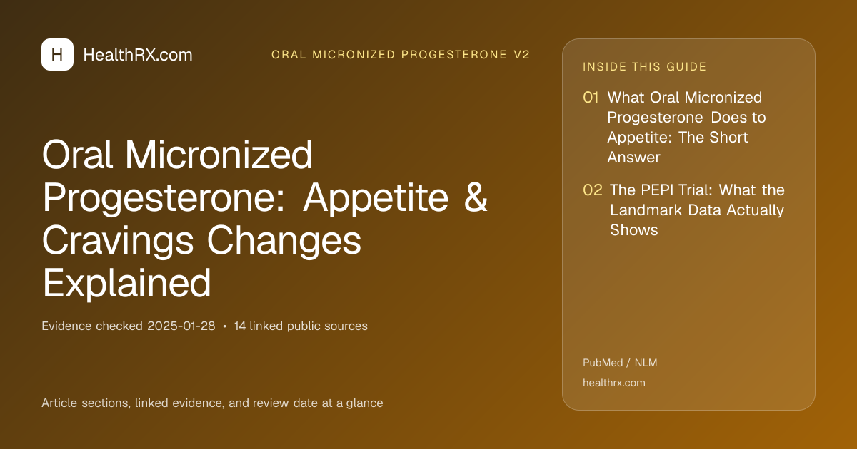 Evidence overview for Oral Micronized Progesterone: Appetite & Cravings Changes Explained