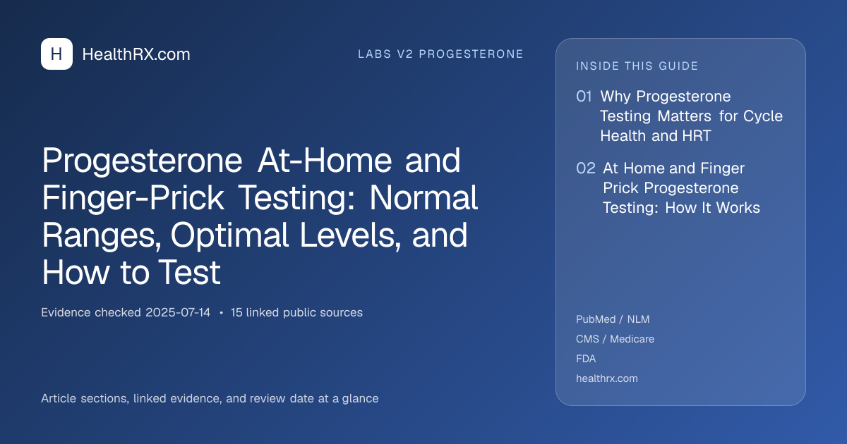 Evidence overview for Progesterone At-Home and Finger-Prick Testing: Normal Ranges, Optimal Levels, and How to Test