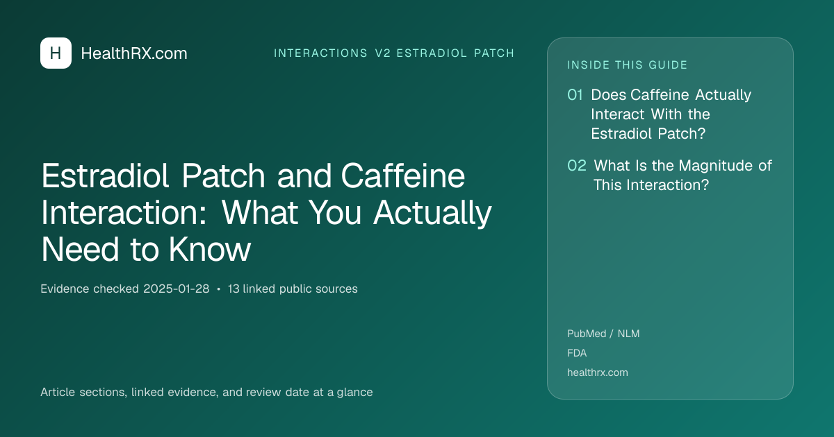 Evidence overview for Estradiol Patch and Caffeine Interaction: What You Actually Need to Know