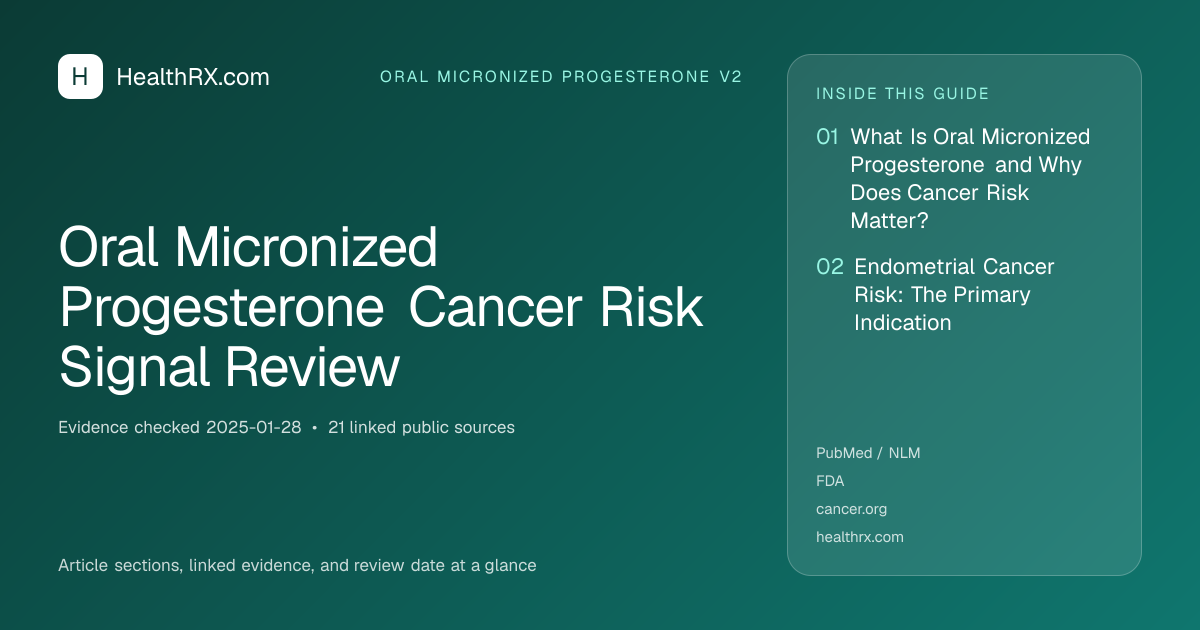 Evidence overview for Oral Micronized Progesterone Cancer Risk Signal Review