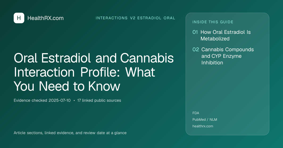 Evidence overview for Oral Estradiol and Cannabis Interaction Profile: What You Need to Know