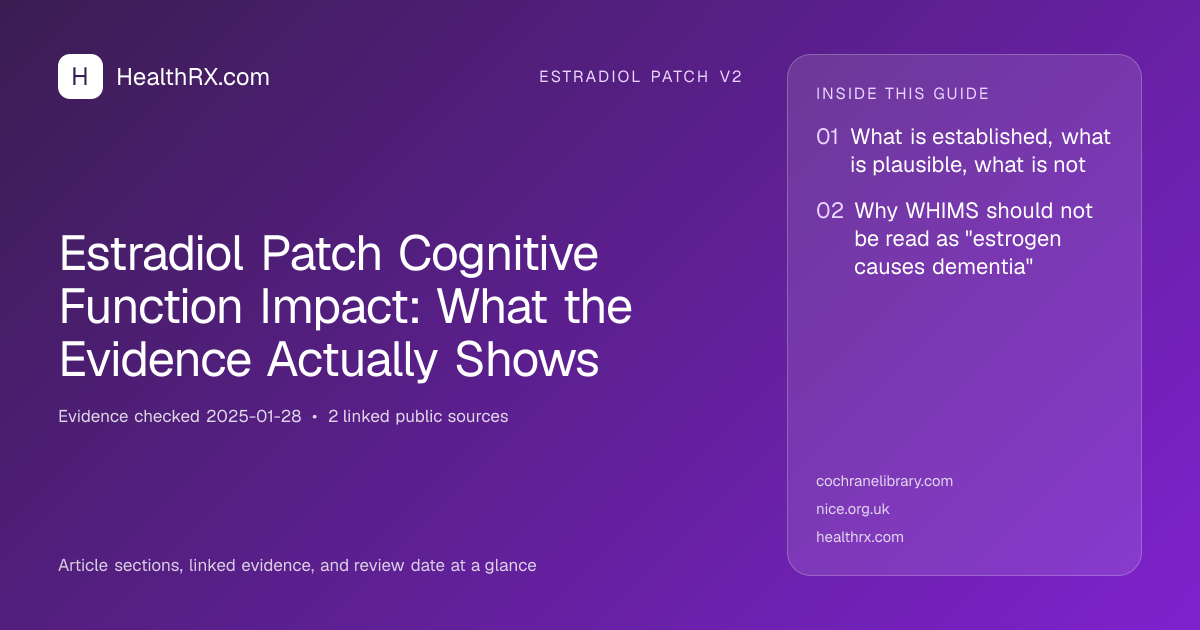 Evidence overview for Estradiol Patch Cognitive Function Impact: What the Evidence Actually Shows