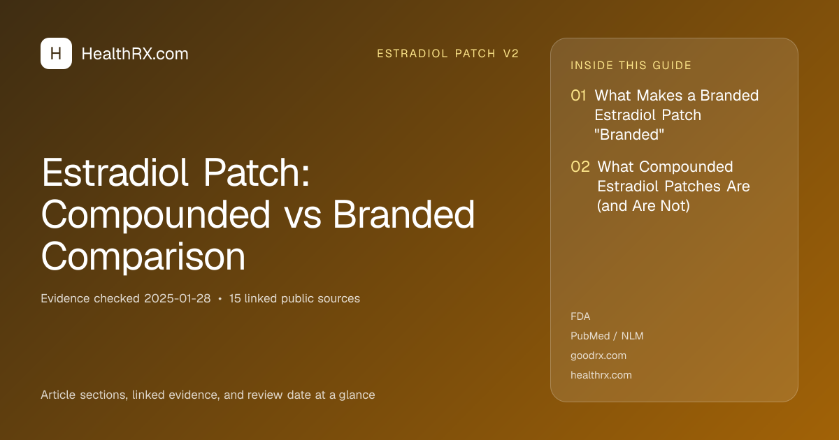 Evidence overview for Estradiol Patch: Compounded vs Branded Comparison