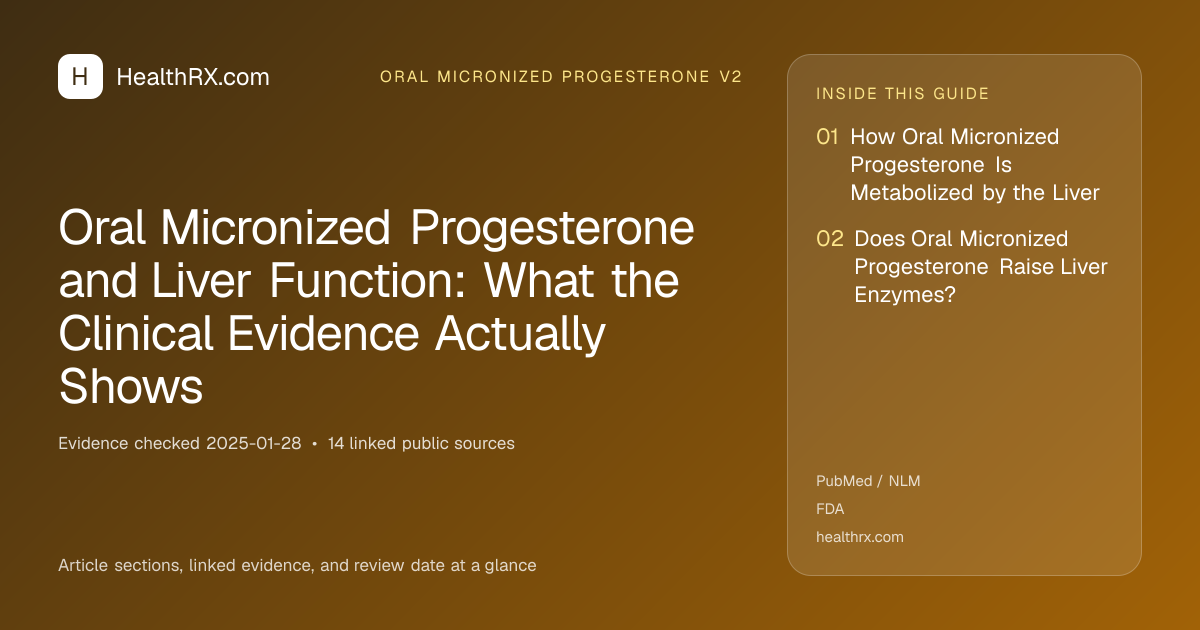 Evidence overview for Oral Micronized Progesterone and Liver Function: What the Clinical Evidence Actually Shows