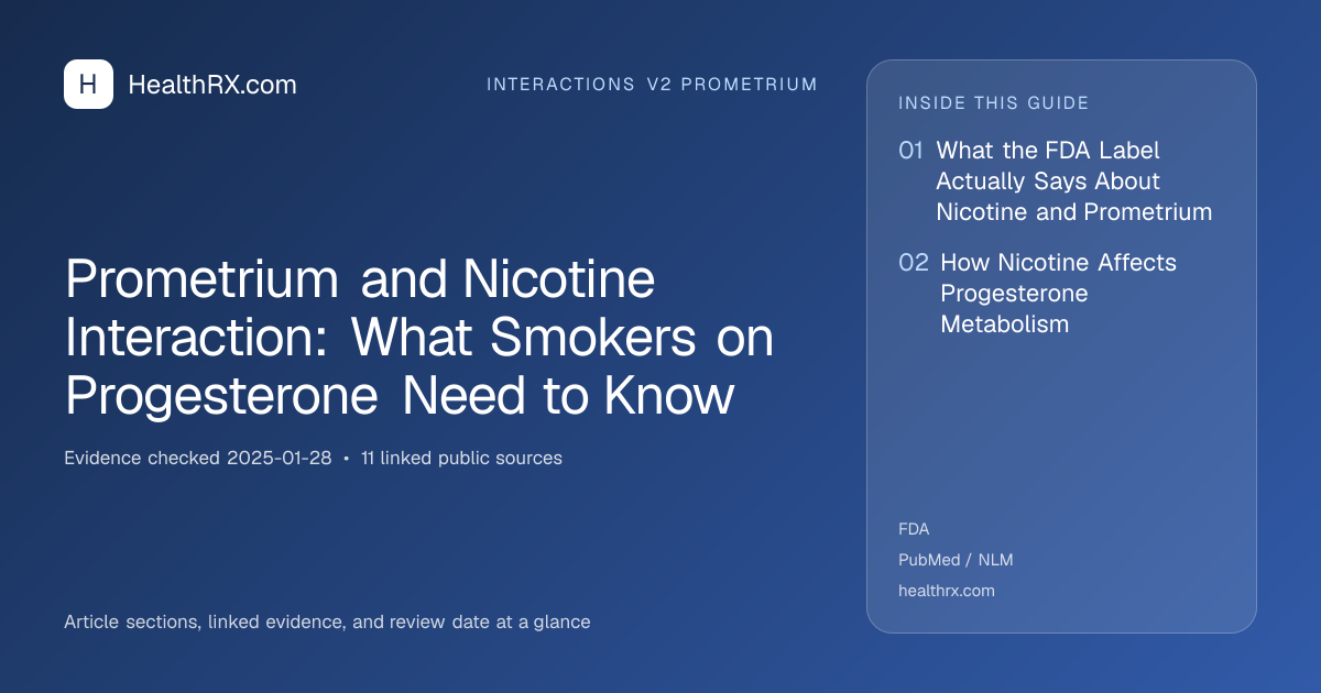 Evidence overview for Prometrium and Nicotine Interaction: What Smokers on Progesterone Need to Know