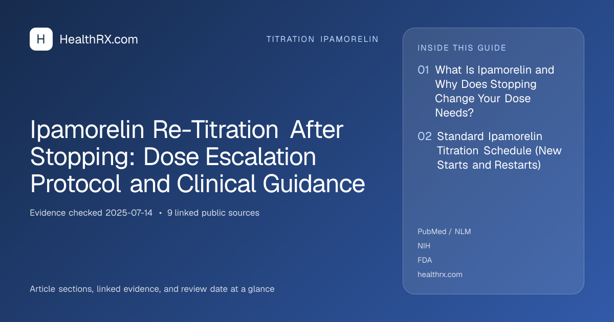 Evidence overview for Ipamorelin Re-Titration After Stopping: Dose Escalation Protocol and Clinical Guidance