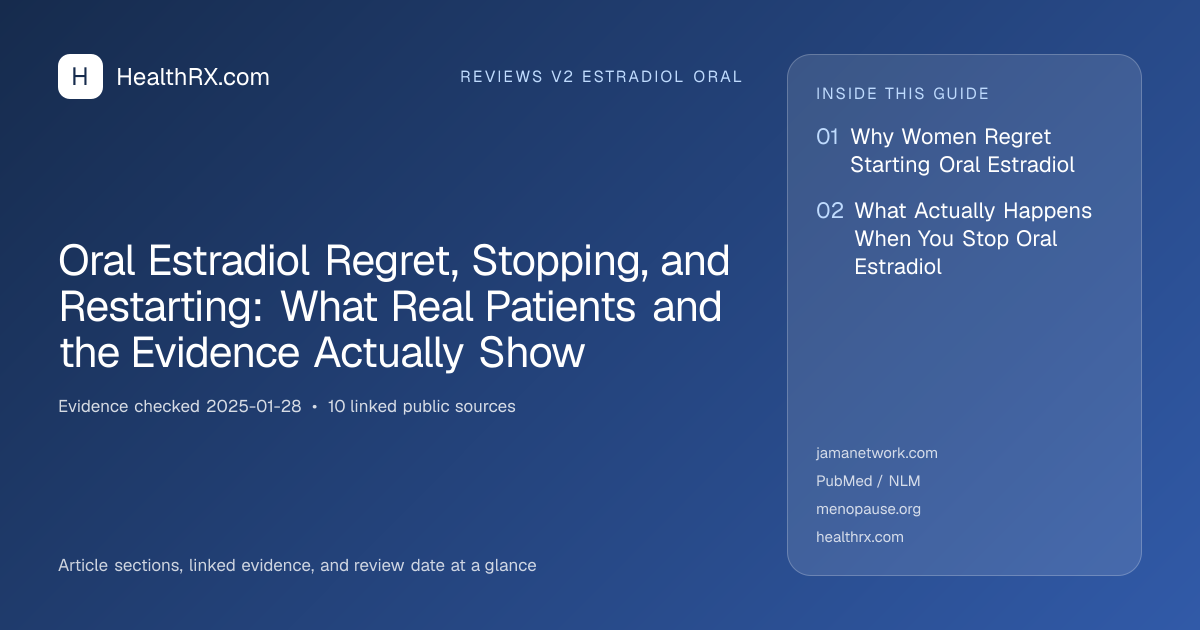 Evidence overview for Oral Estradiol Regret, Stopping, and Restarting: What Real Patients and the Evidence Actually Show