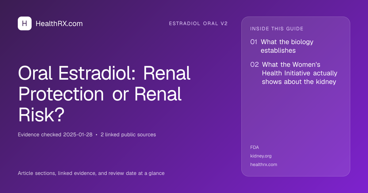 Evidence overview for Oral Estradiol: Renal Protection or Renal Risk?