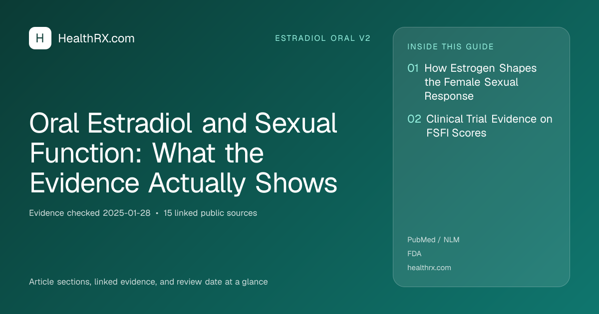 Evidence overview for Oral Estradiol and Sexual Function: What the Evidence Actually Shows