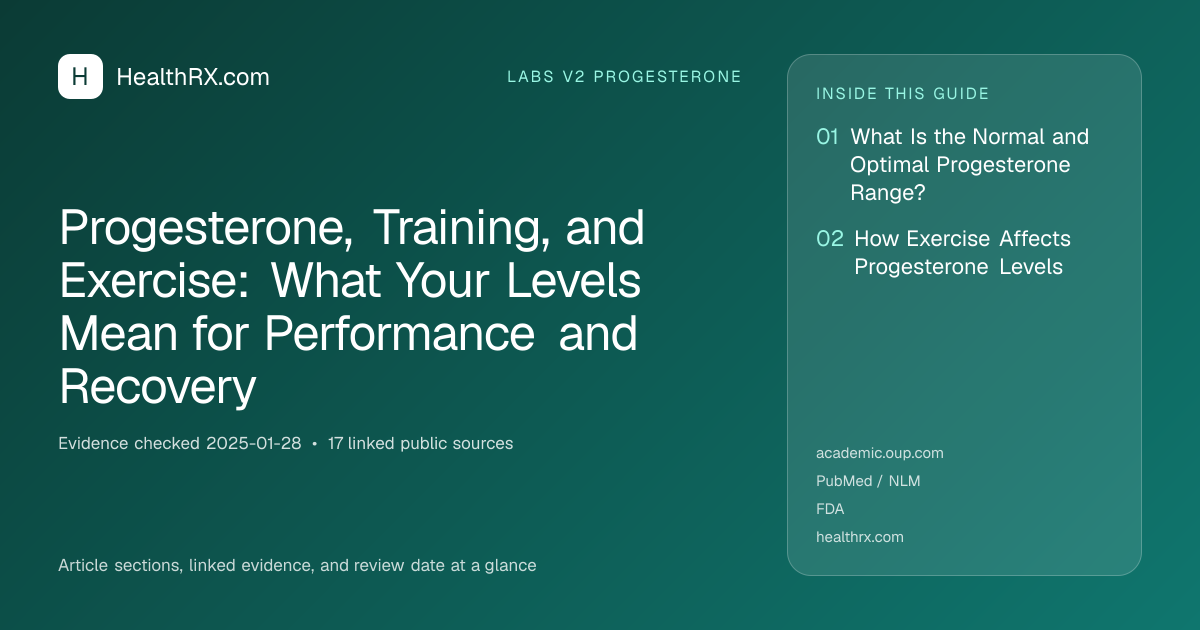 Evidence overview for Progesterone, Training, and Exercise: What Your Levels Mean for Performance and Recovery