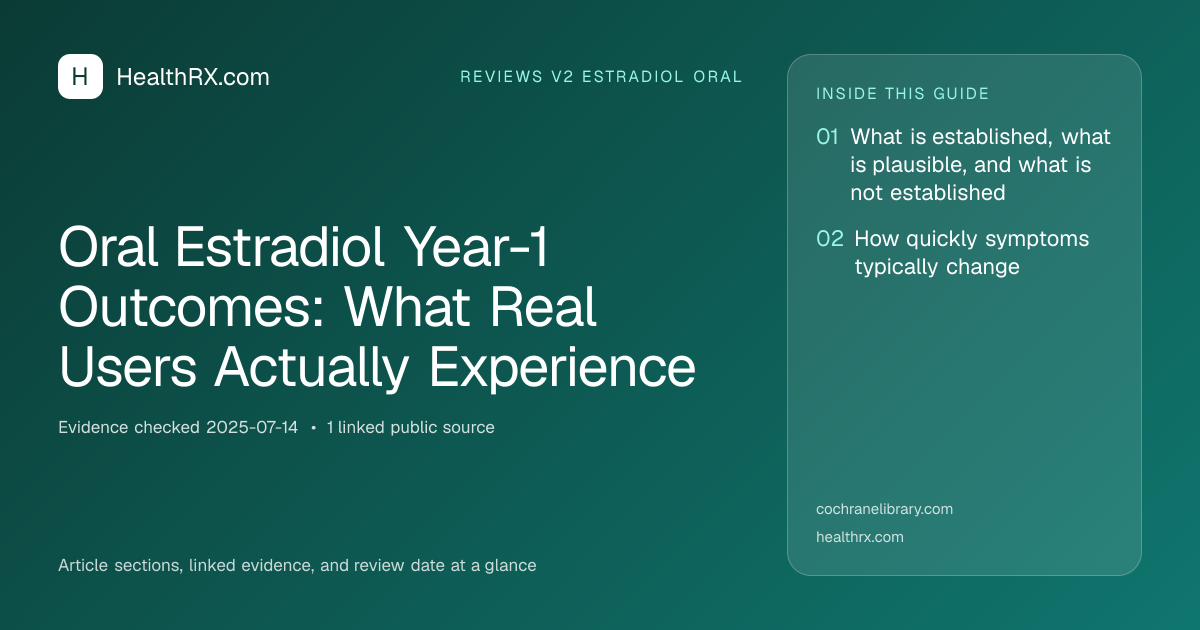Evidence overview for Oral Estradiol Year-1 Outcomes: What Real Users Actually Experience