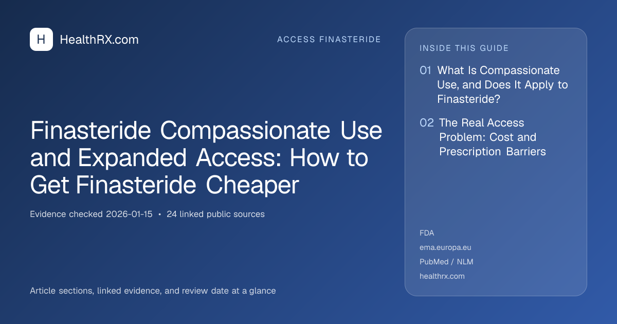 Evidence overview for Finasteride Compassionate Use and Expanded Access: How to Get Finasteride Cheaper