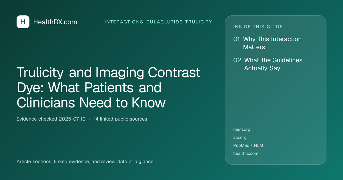 Evidence overview for Trulicity and Imaging Contrast Dye: What Patients and Clinicians Need to Know