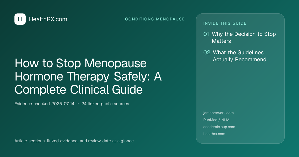 Evidence overview for How to Stop Menopause Hormone Therapy Safely: A Complete Clinical Guide
