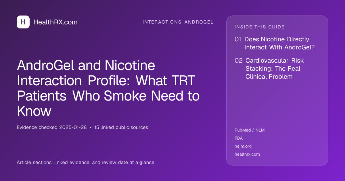 Evidence overview for AndroGel and Nicotine Interaction Profile: What TRT Patients Who Smoke Need to Know