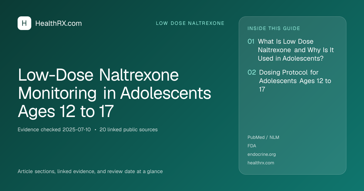 Evidence overview for Low-Dose Naltrexone Monitoring in Adolescents Ages 12 to 17