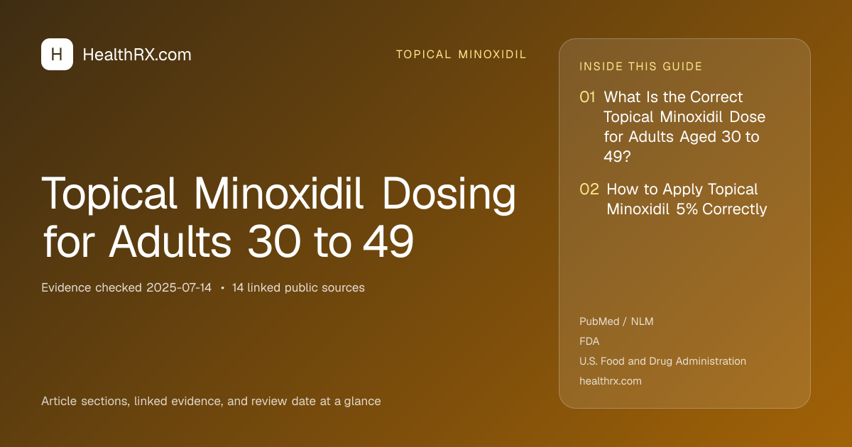 Evidence overview for topical minoxidil: Topical Minoxidil Dosing for Adults 30 to 49