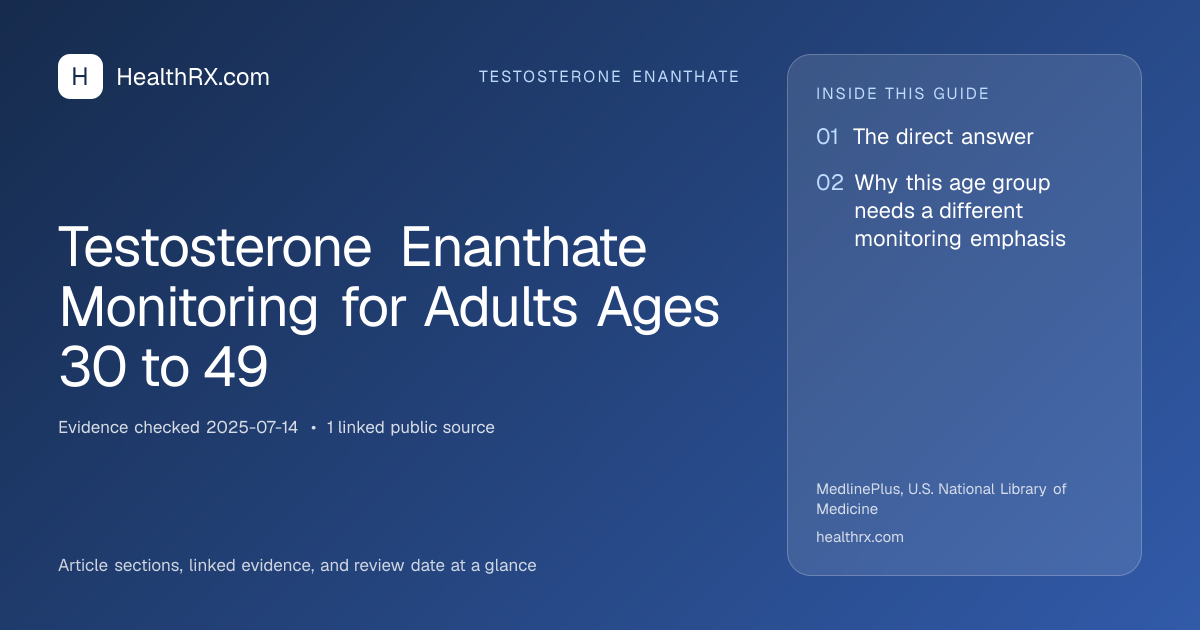 Evidence overview for Testosterone Enanthate Monitoring for Adults Ages 30 to 49