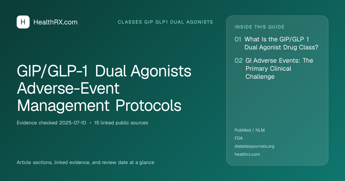 Evidence overview for GIP/GLP-1 Dual Agonists Adverse-Event Management Protocols