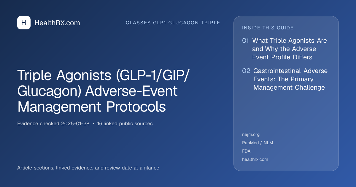 Evidence overview for Triple Agonists (GLP-1/GIP/Glucagon) Adverse-Event Management Protocols