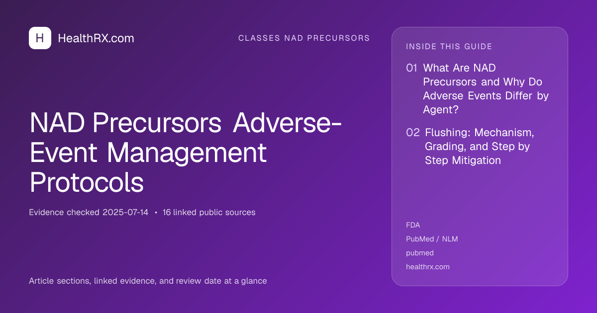 Evidence overview for NAD Precursors Adverse-Event Management Protocols