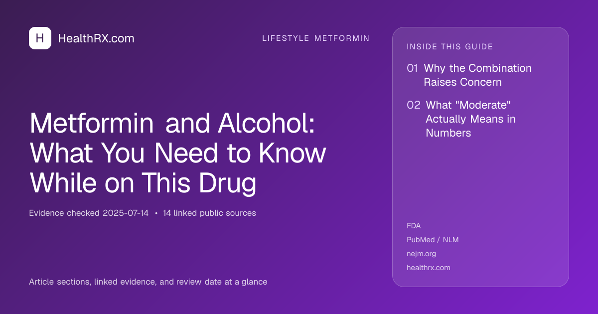 Evidence overview for lifestyle metformin: Metformin and Alcohol: What You Need to Know While on This Drug