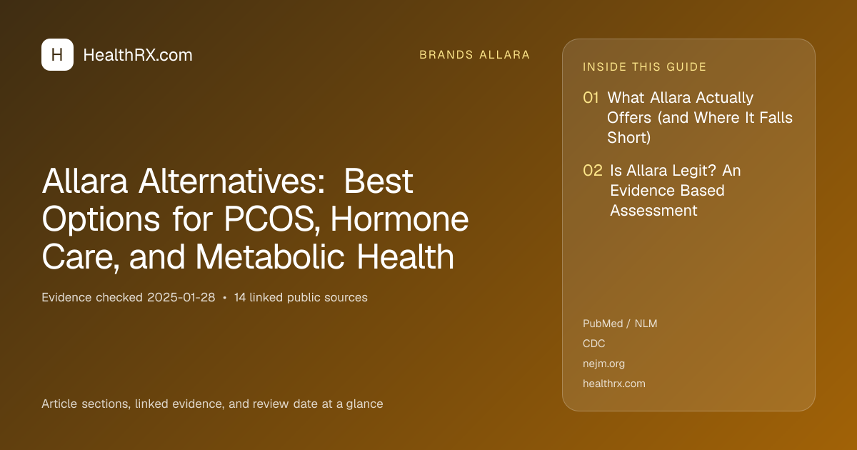 Evidence overview for Allara Alternatives: Best Options for PCOS, Hormone Care, and Metabolic Health