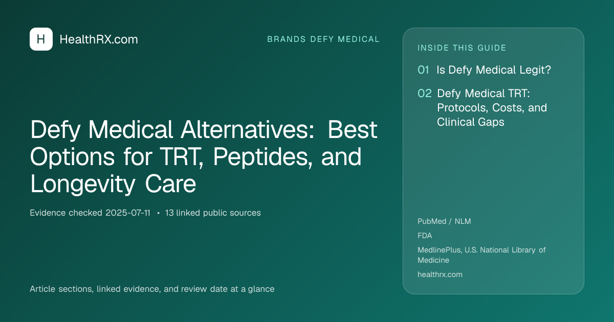 Evidence overview for Defy Medical Alternatives: Best Options for TRT, Peptides, and Longevity Care