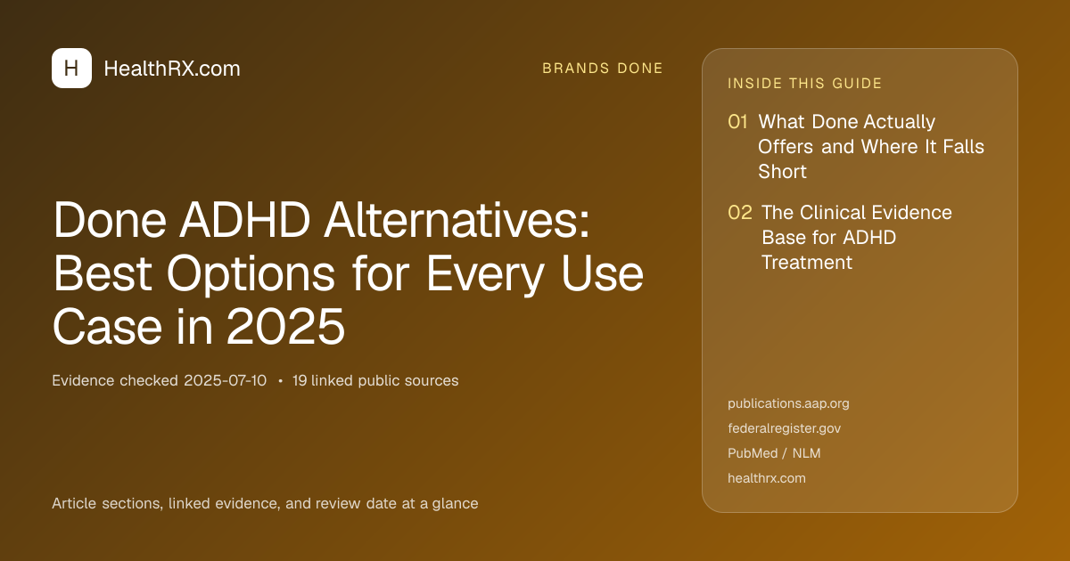 Evidence overview for Done ADHD Alternatives: Best Options for Every Use Case in 2025