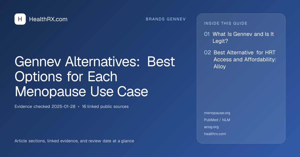 Evidence overview for Gennev Alternatives: Best Options for Each Menopause Use Case