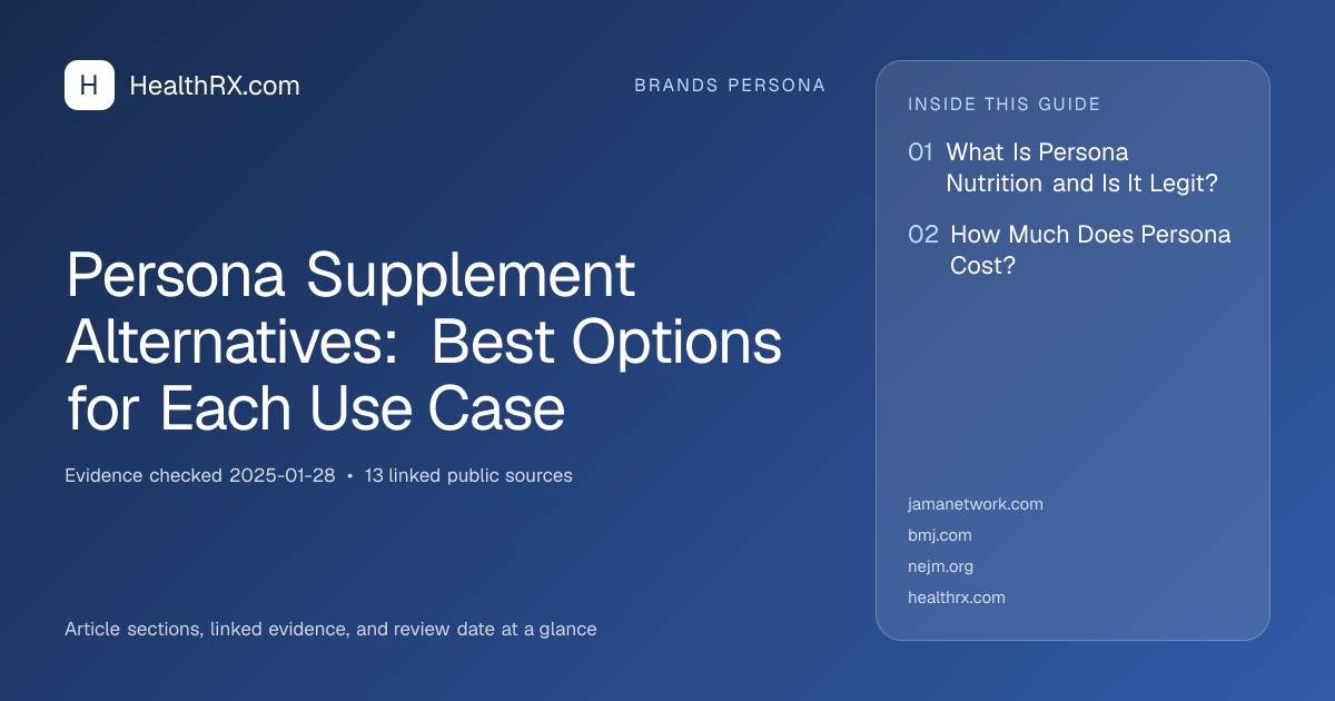 Evidence overview for Persona Supplement Alternatives: Best Options for Each Use Case