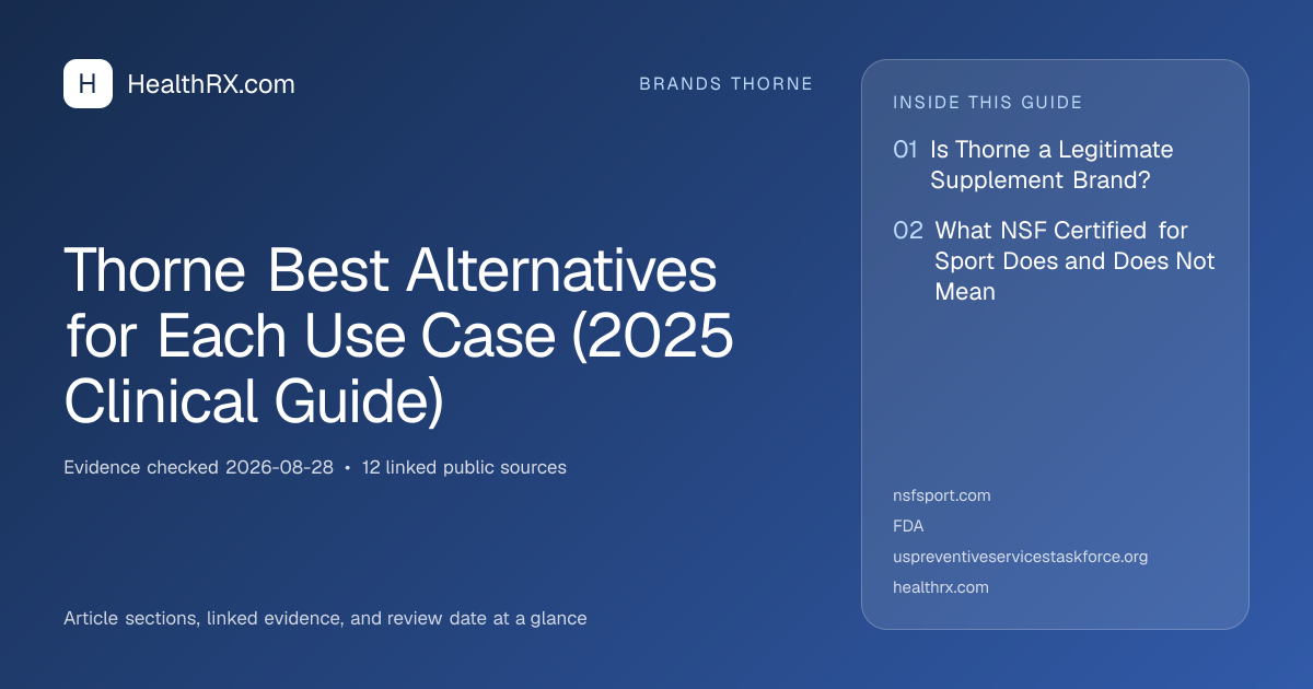 Evidence overview for Thorne Best Alternatives for Each Use Case (2025 Clinical Guide)